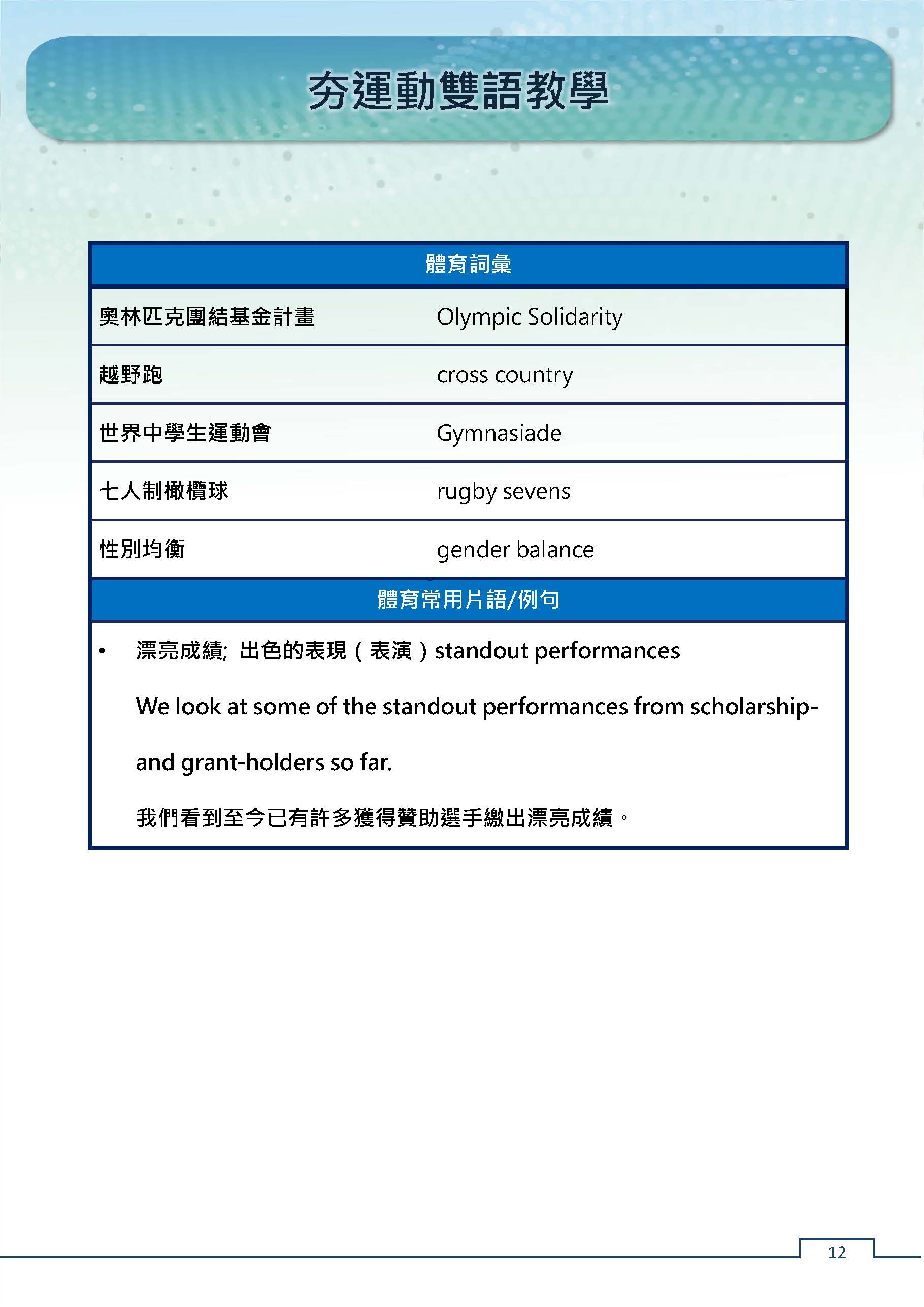 2022-02-03期國際運動週報_頁面_12.jpg