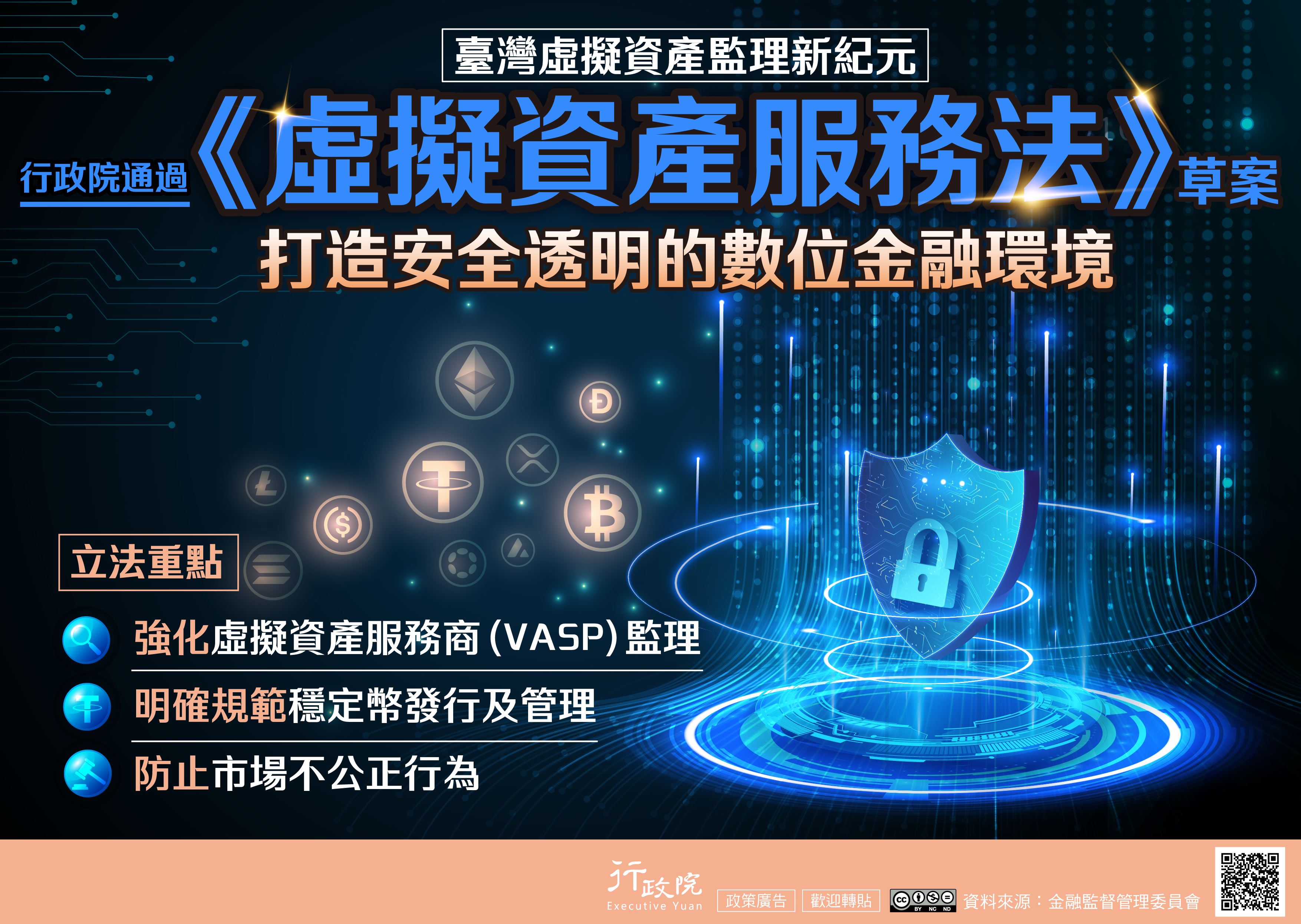 立法重點包括強化虛擬資產服務商（VASP）監理，明確規範穩定幣的發行與管理機制，並防止市場不公正行為，以提升整體市場秩序與投資人保護。.jpg