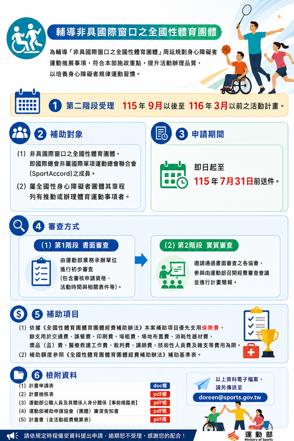 審查流程.png